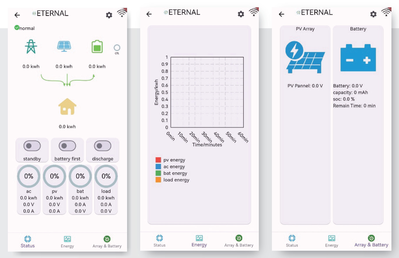 Mobile App für Solarklimaanlagen