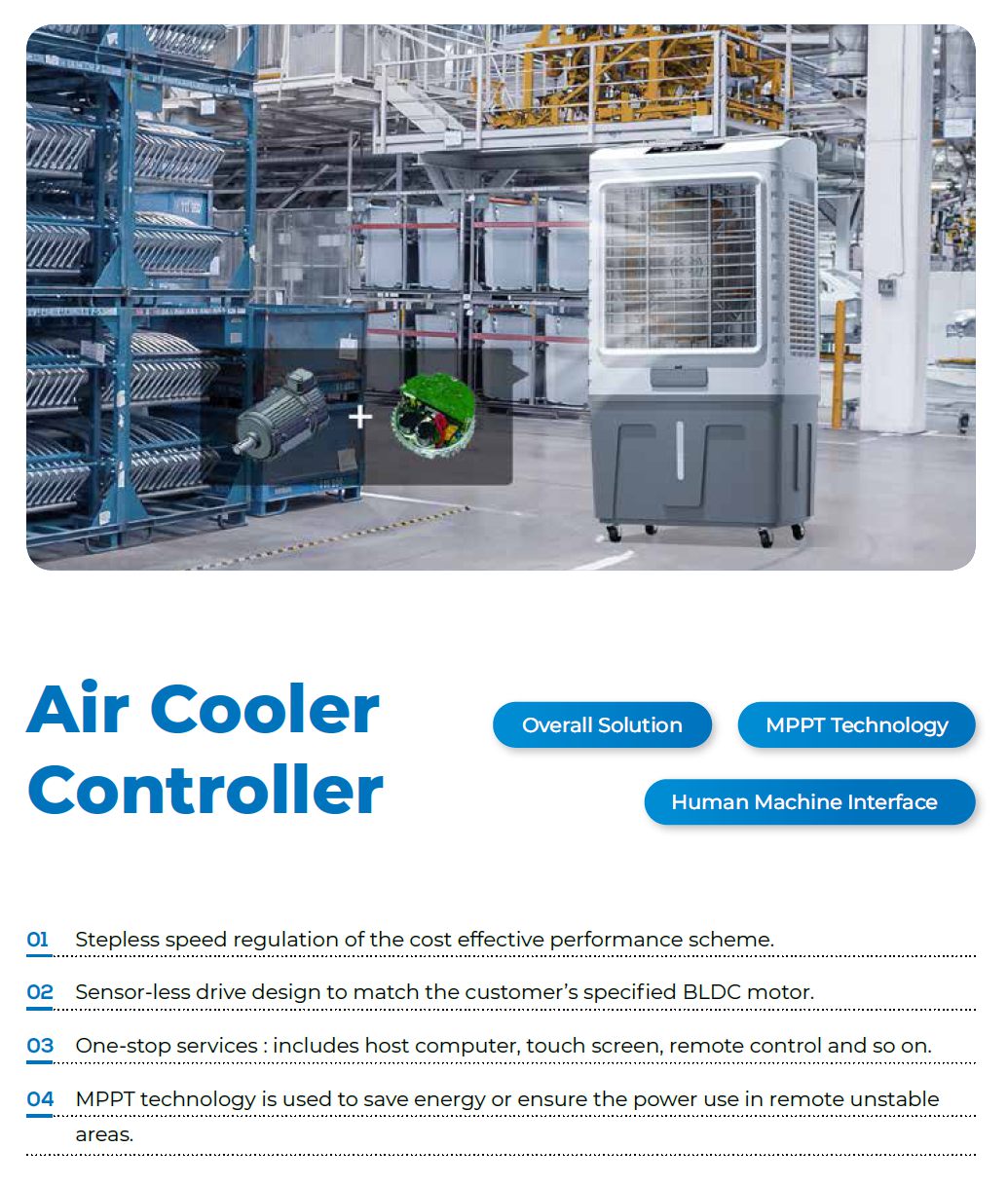 Air Cooler Motor Controller - HF Motion