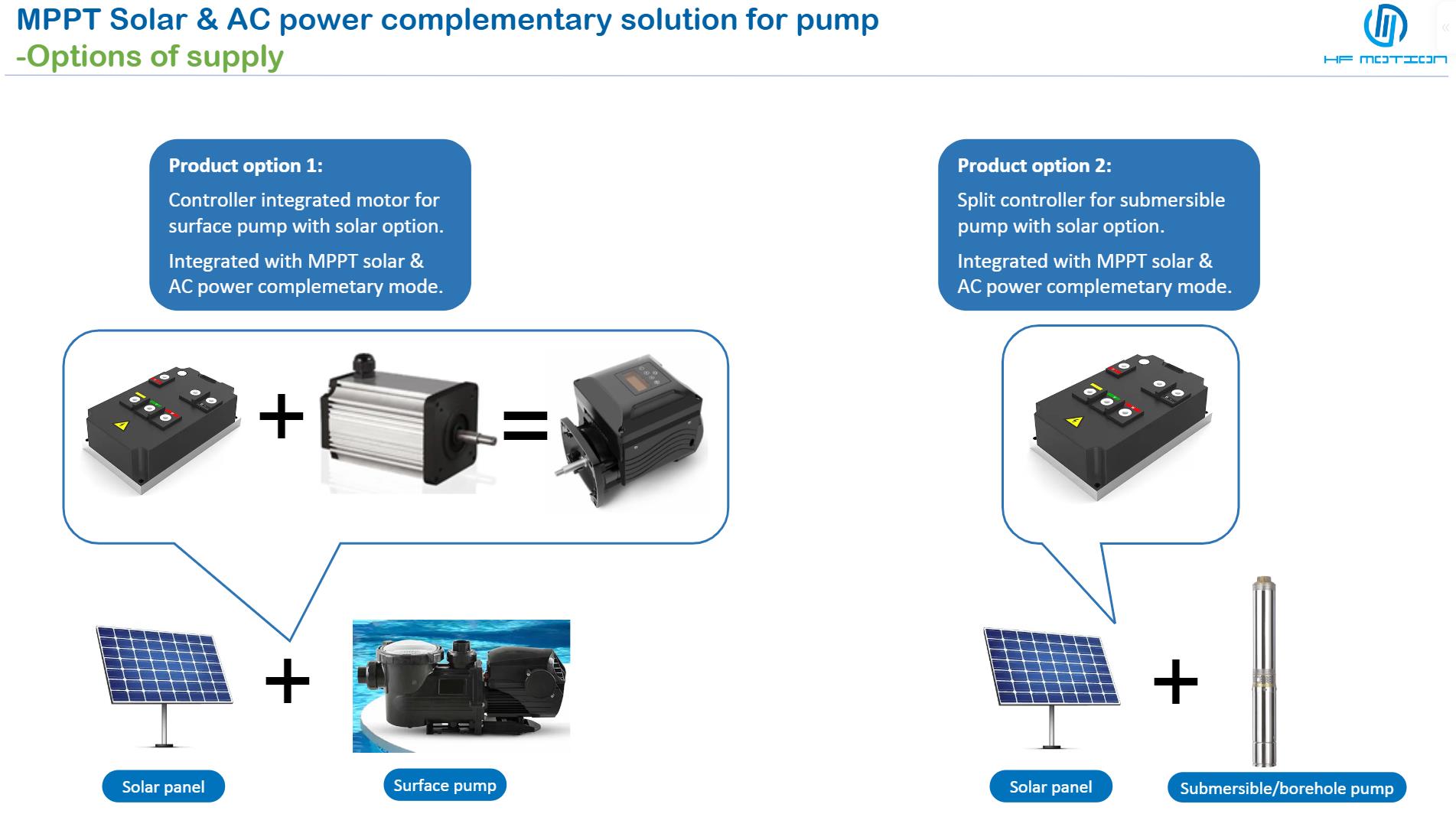 E-Hybrid Solution for Solar Pump -  - 5