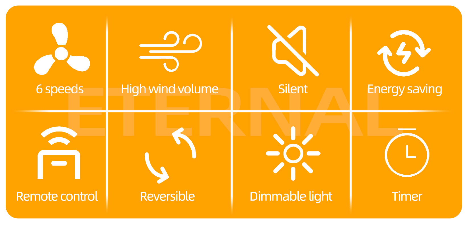 Solar-Deckenventilator